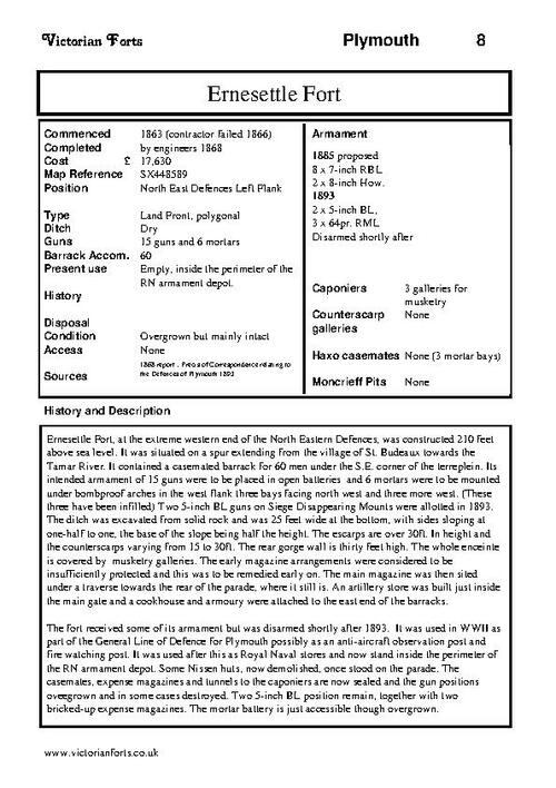 Ernesettle Fort datasheet